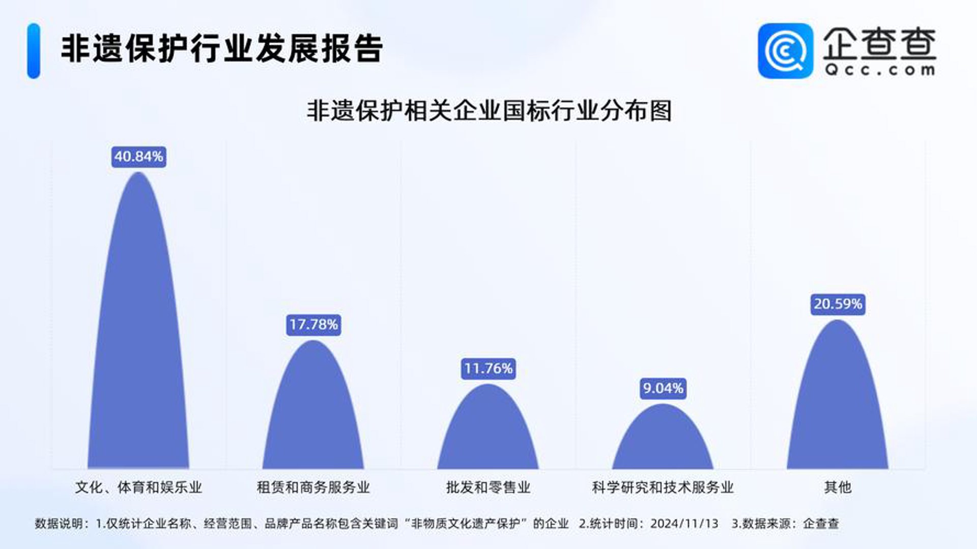 搜主意文化传媒